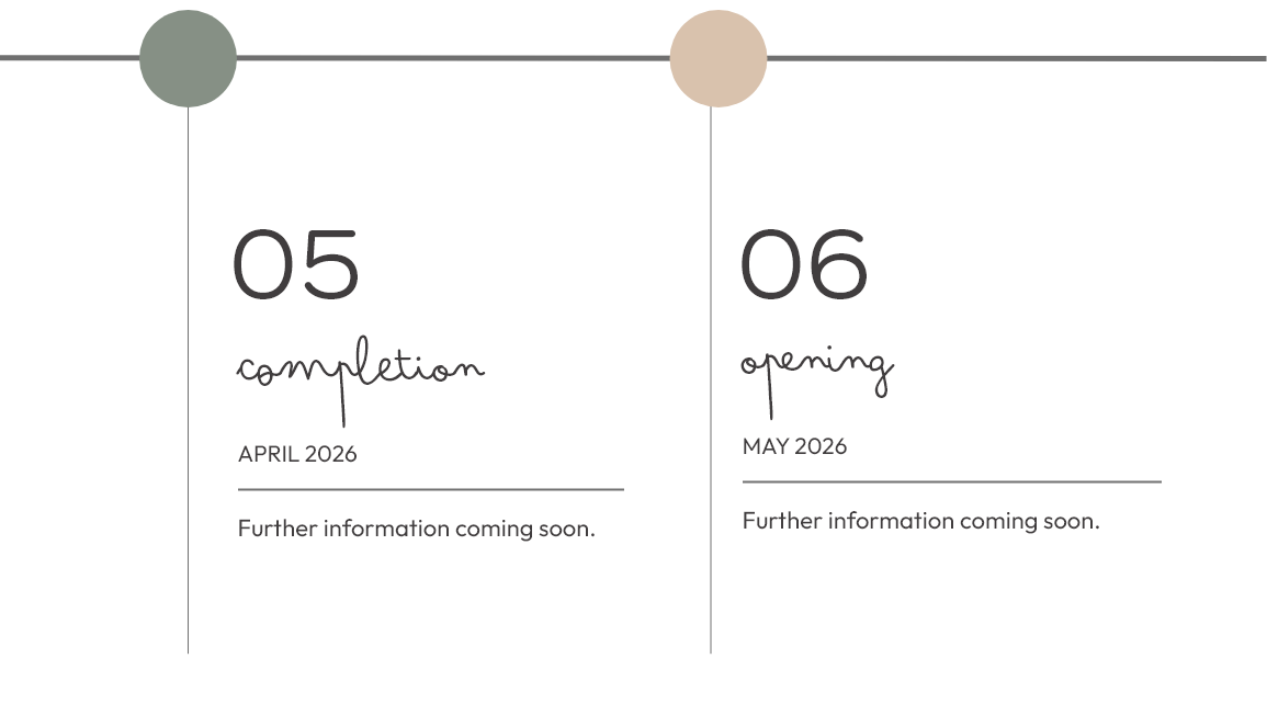 Salveo Care | Wendowver Manor Timeline Step 5 & 6